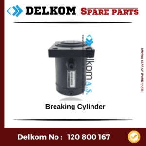Breaking Cylinder